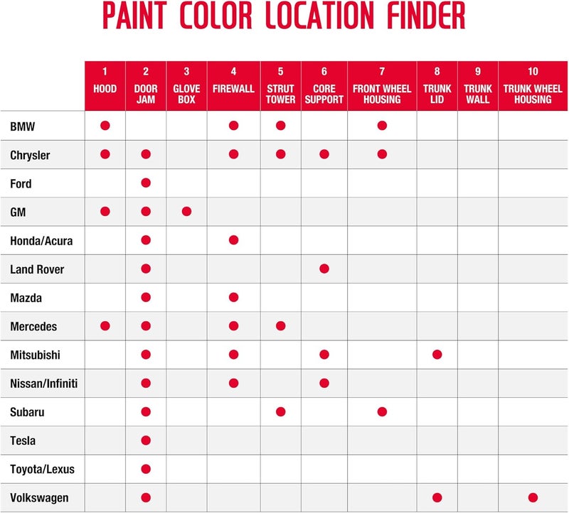 U-POl Expert Color Universal, Automotive Spray Paint, Professional Grade, Long-Lasting, Easy-To-Use, Black - Image 4